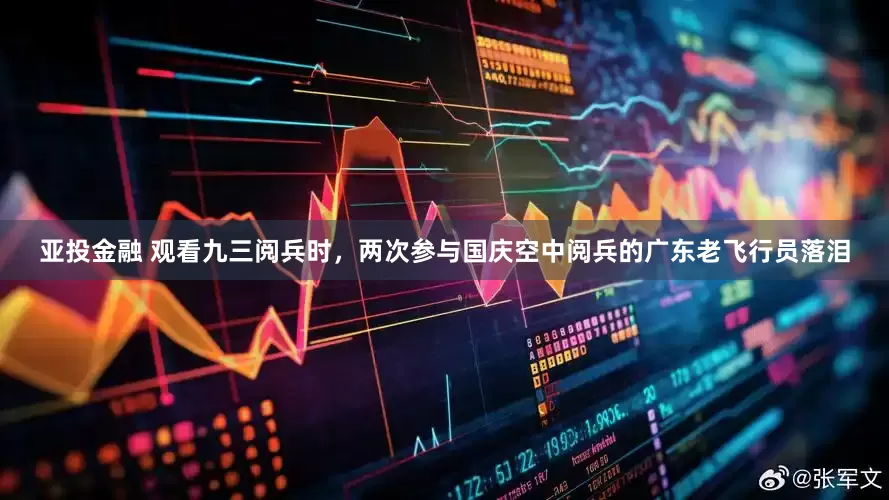 亚投金融 观看九三阅兵时，两次参与国庆空中阅兵的广东老飞行员落泪