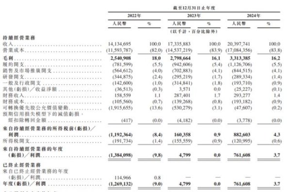 龙信金融 刘强东的“资本版图”再下一城