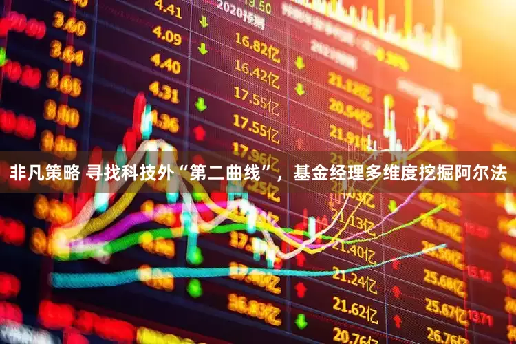 非凡策略 寻找科技外“第二曲线”，基金经理多维度挖掘阿尔法